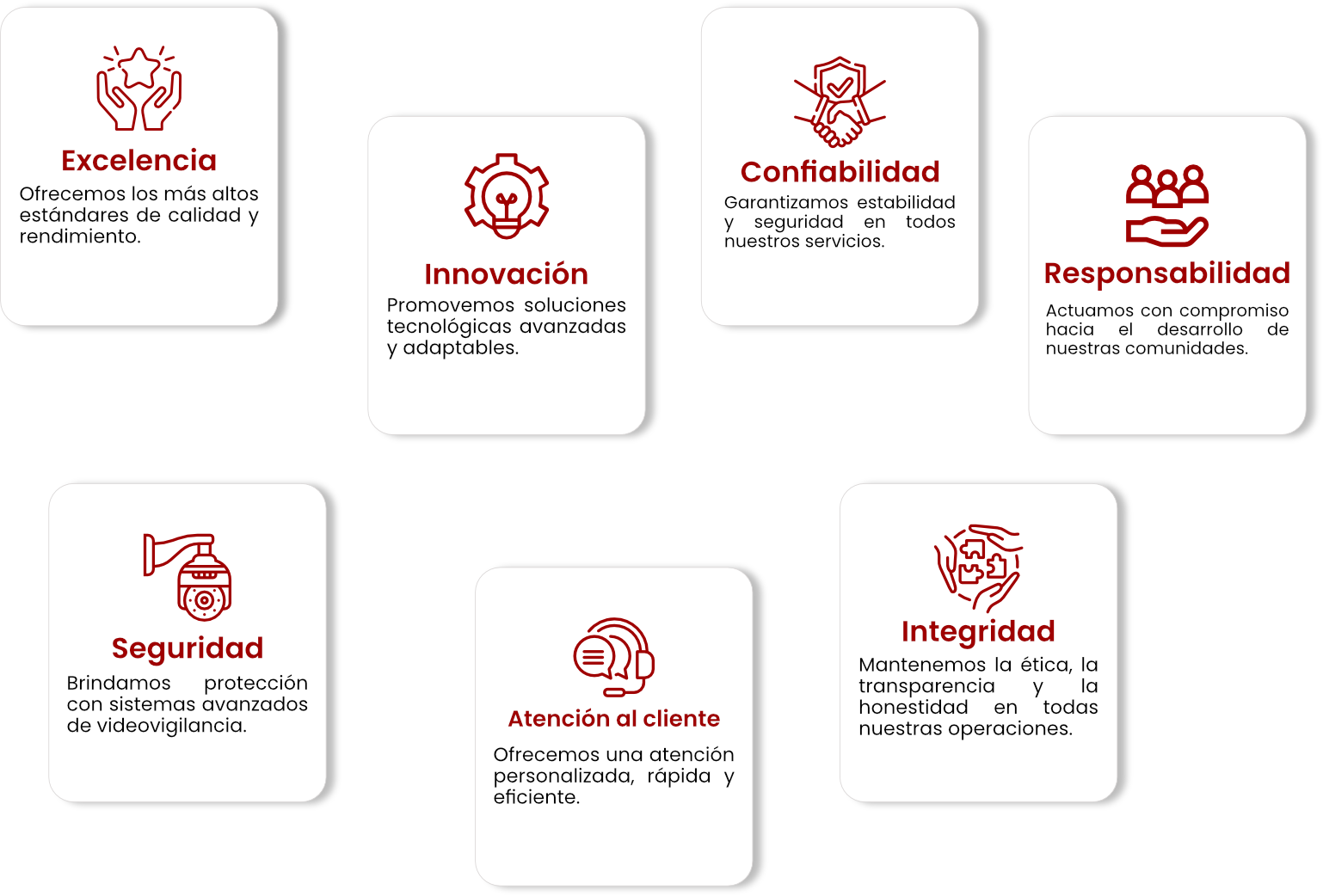valores